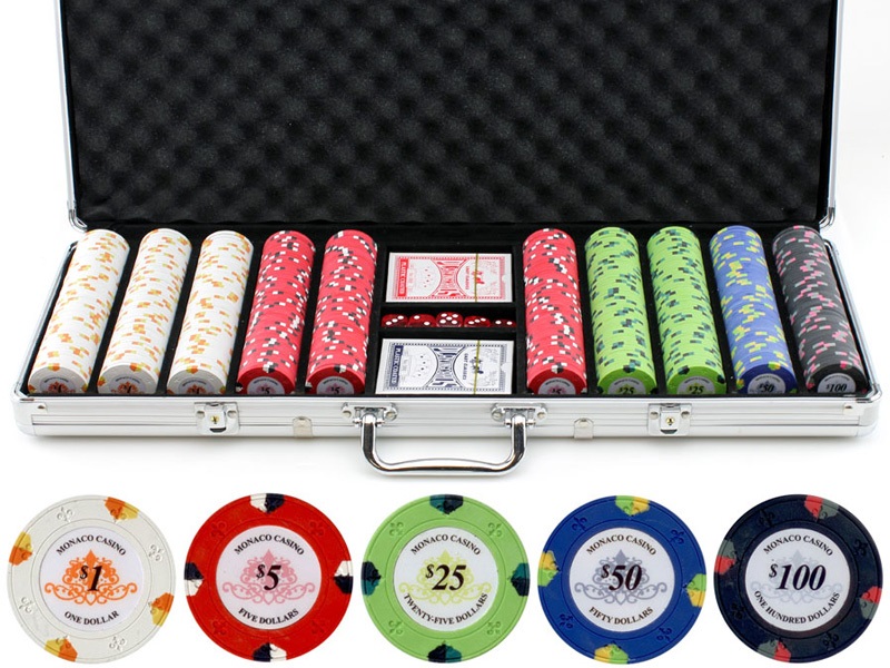 The Role of Chips in Casino Security Measures